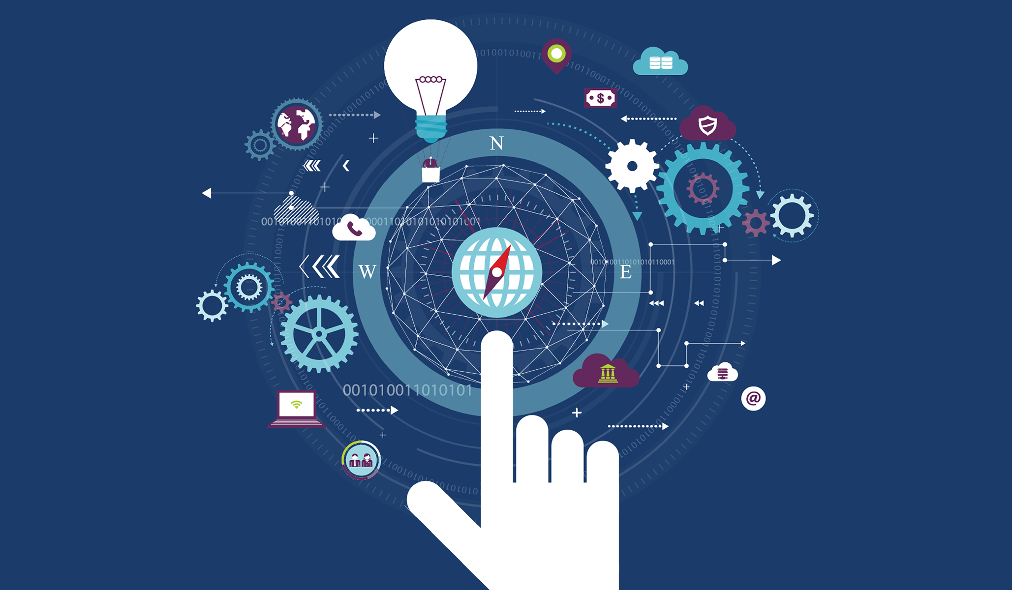 Achieve Optimal Performance