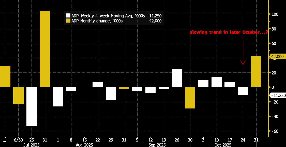 Key Market Trends Chart 2