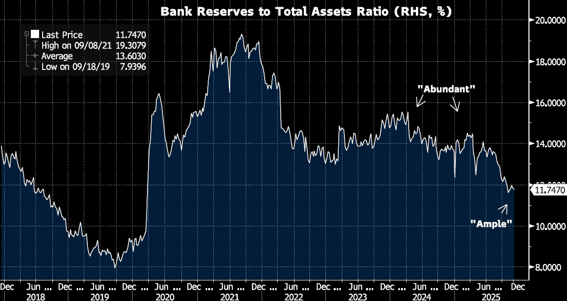 Key Market Trends Chart 1