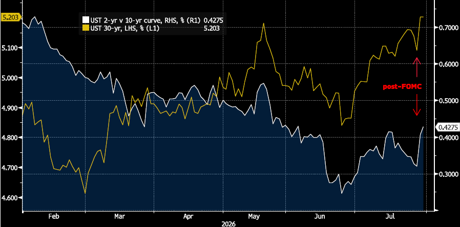 Key Market Trends Chart 1