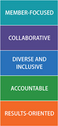 Core-Values-01-01-resized